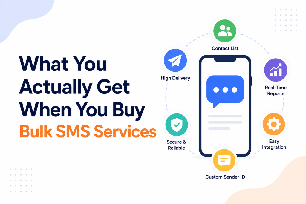 buy bulk sms