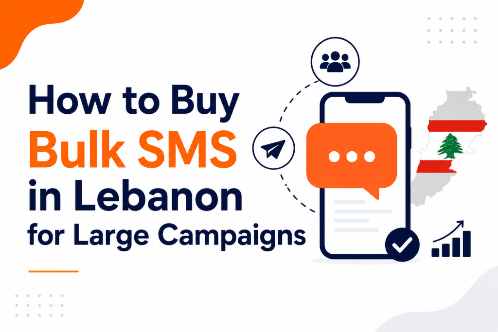 Buy Bulk SMS in Lebanon
